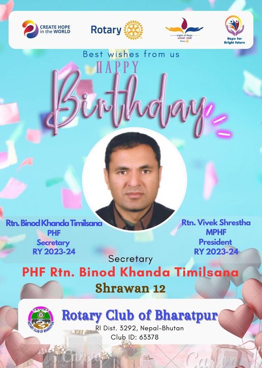 Happy Birthday Happy Birthday